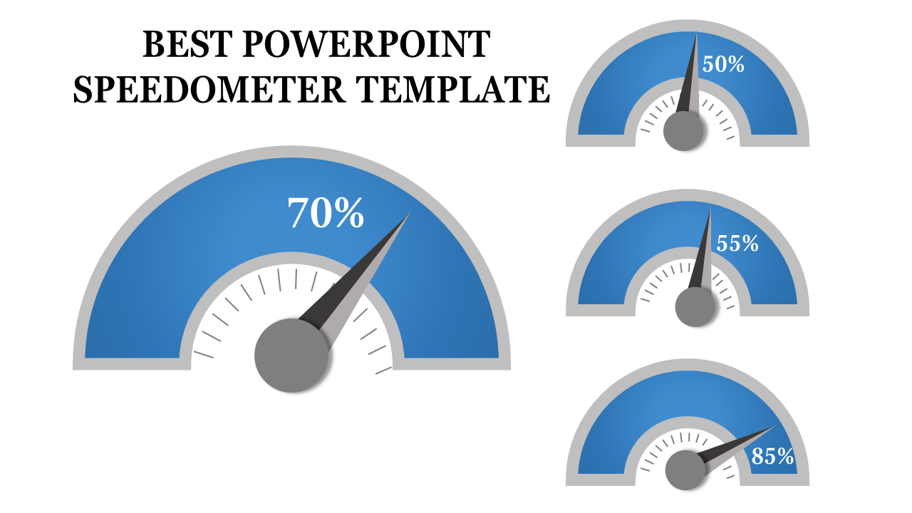 Editable PowerPoint Speedometer template and Google slides